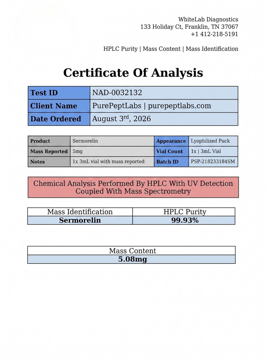 Sermorelin – 5mg - Image 2